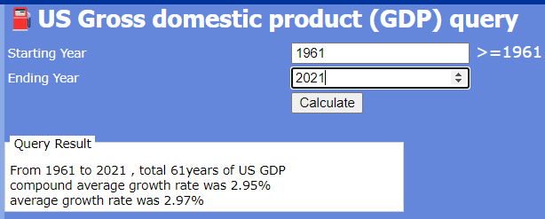 Gross domestic product (GDP) querier