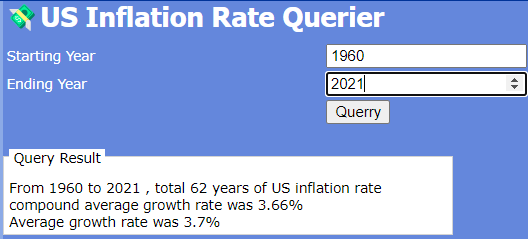 US Inflation Rate Querier
