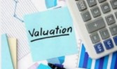valuation method