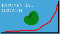 Exponential growth can produce excess returns