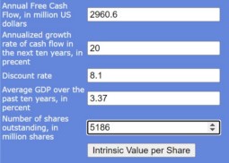 What’s TSMC DCF intrinsic value?How to calculate it quickly with a free tool?