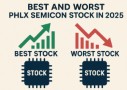 Best and worst PHLX Semicon stocks in 2025
