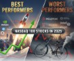 Nasdaq 100 stocks