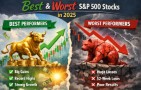 Best and worst S&P 500 stocks in 2025