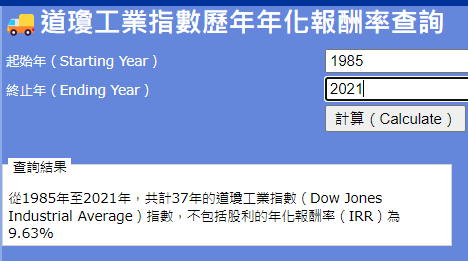 道瓊工業指數歷年年化報酬率查詢器