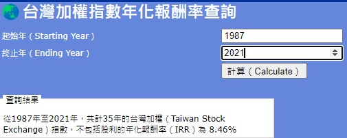 台灣指數年化報酬率查詢器