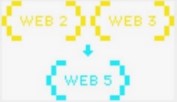 什麼是Web5？