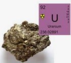 鈾（Uranium）交易已由谷底反彈