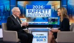 2026巴菲特CNBC的Squawk訪談實錄